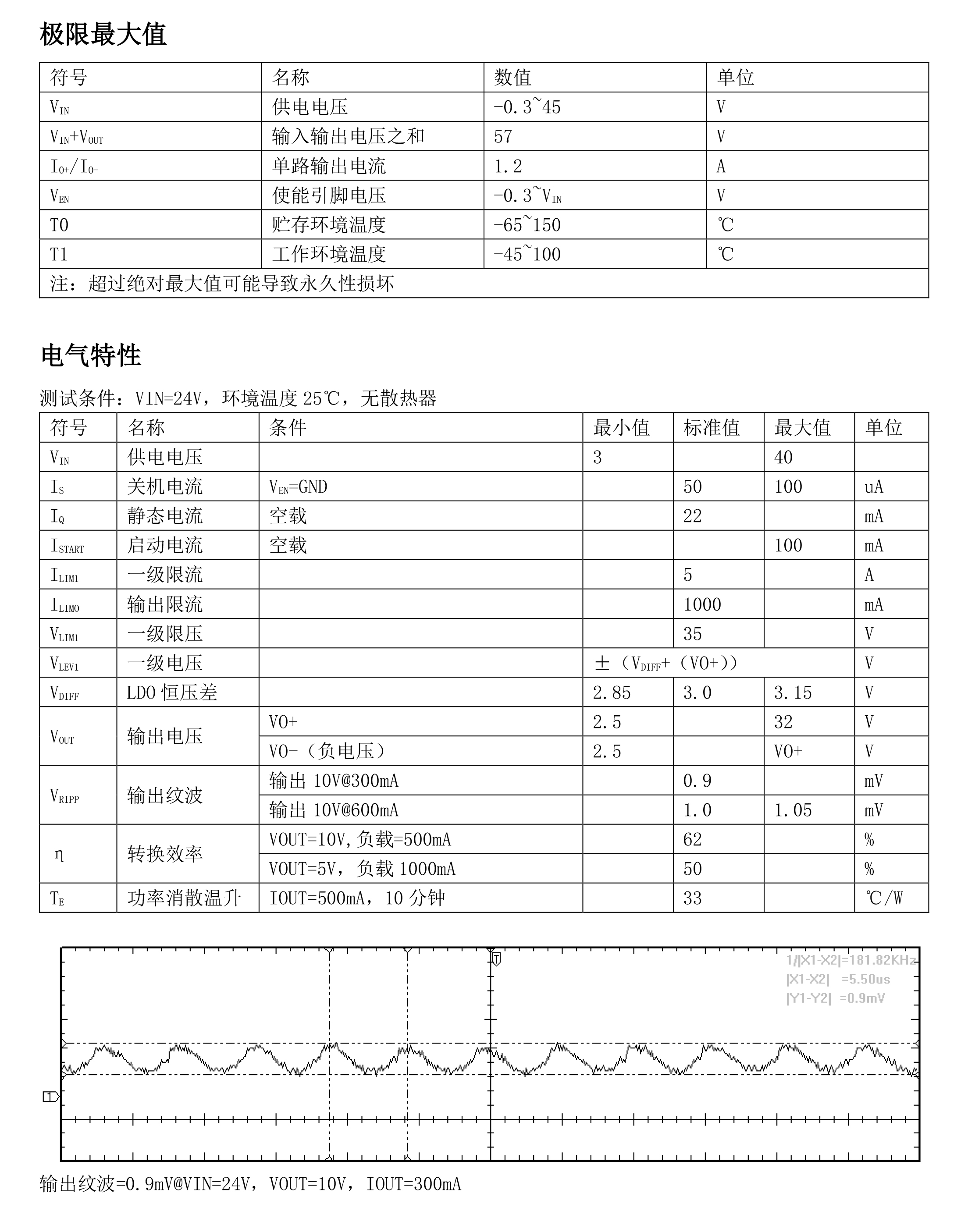 BSN30WL规格书V1.0.1-4.jpg