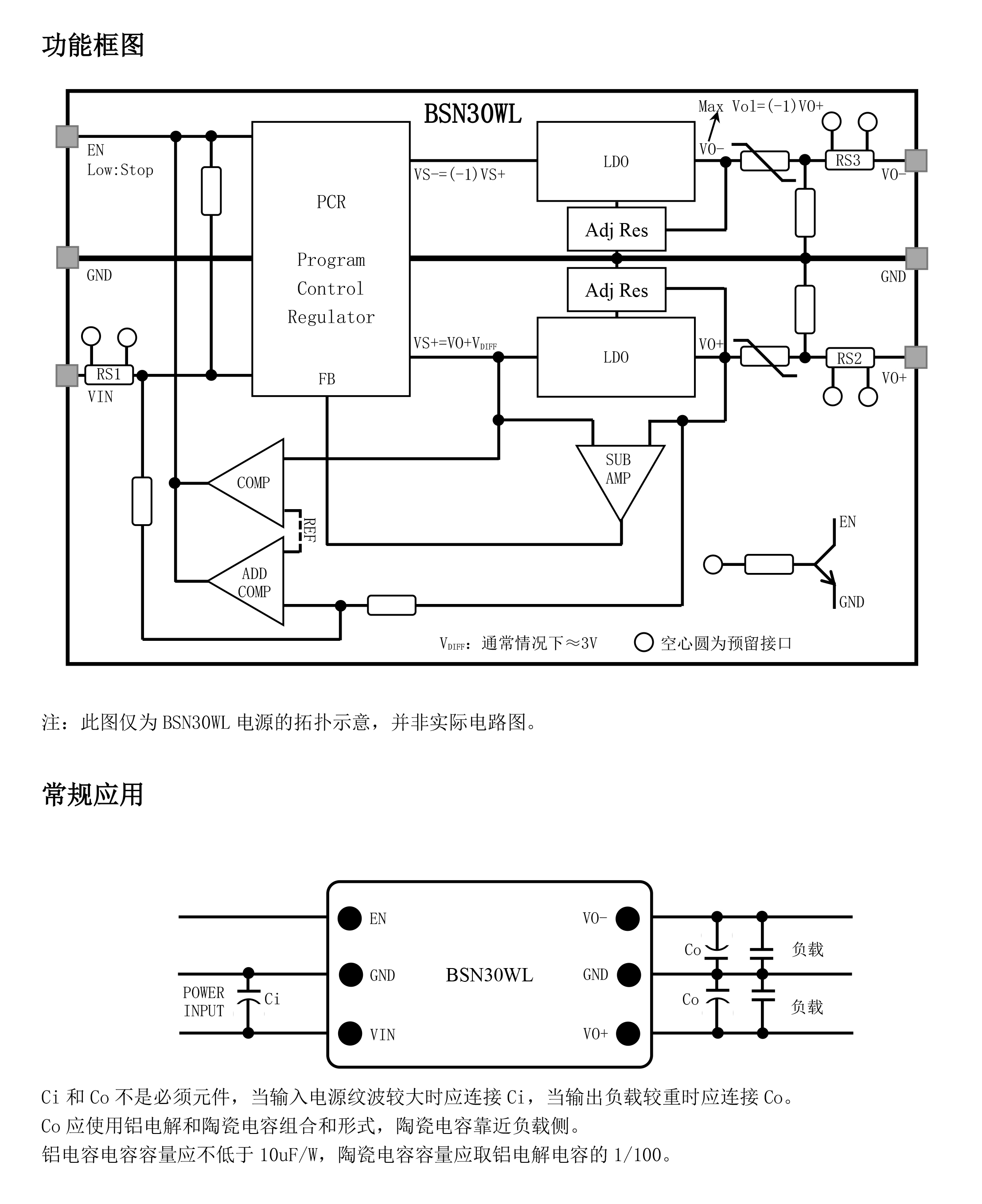 BSN30WL规格书V1.0.1-3.jpg