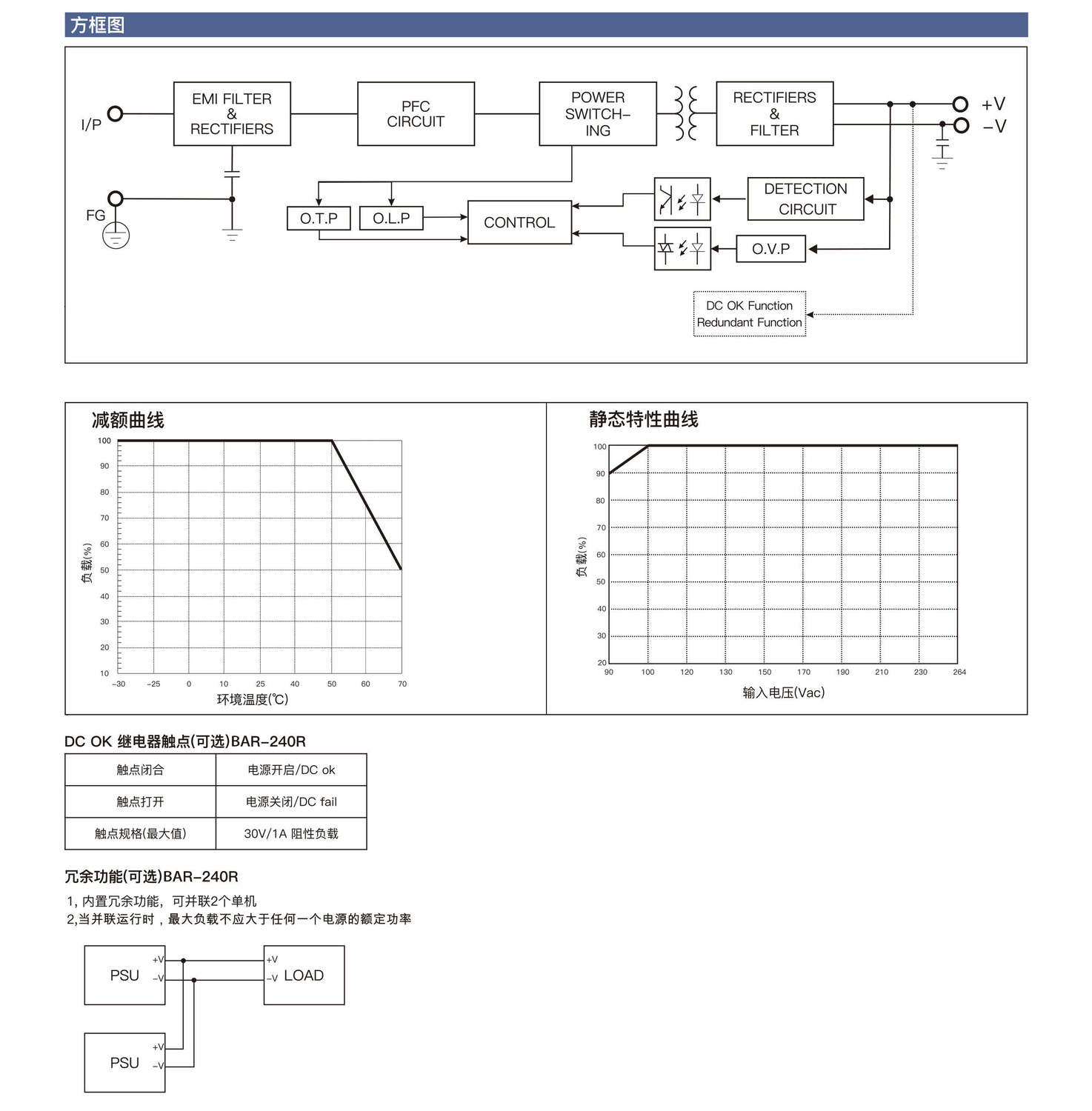 BAR-240 规格书(1)-1-4.jpg